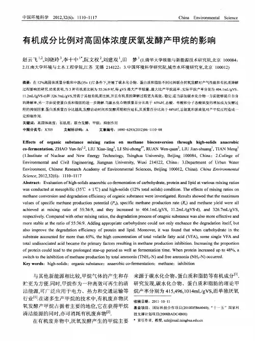 有机成分比例对高固体浓度厌氧发酵产甲烷的影响
