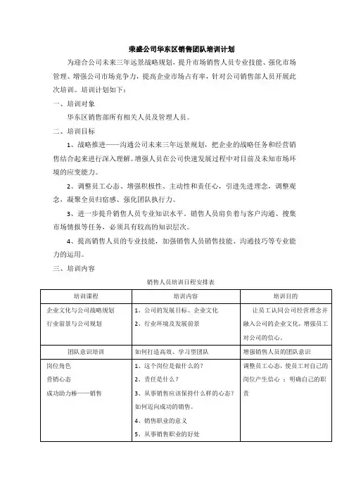 荣盛公司华东区销售团队培训计划