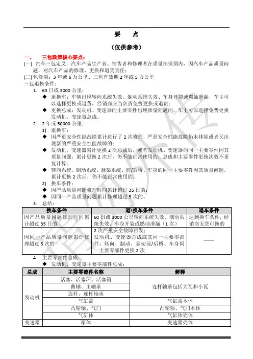 汽车三包法4S店工作流程