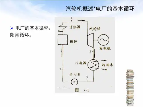 汽轮机概述与汽轮机的辅助系统介绍ppt完美版