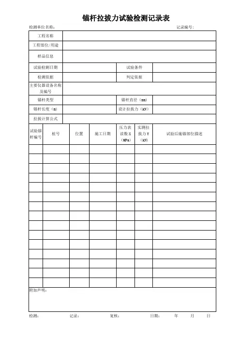 锚杆拉拔力试验检测记录表