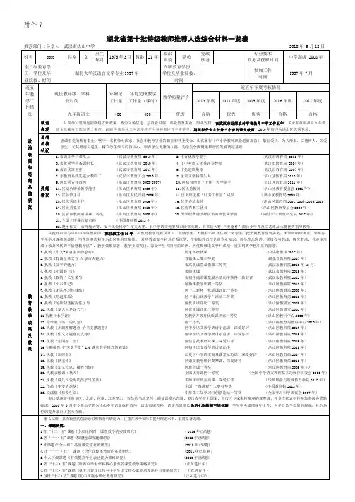 广东省专业技术人员继续教育条例 .doc