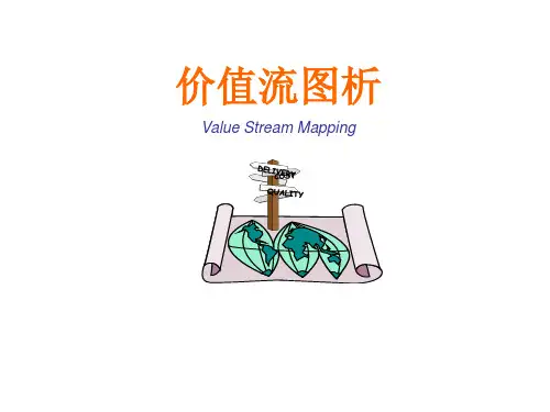 价值流图析-现状