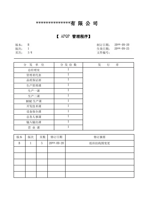 TS16949  APQP 管理程序