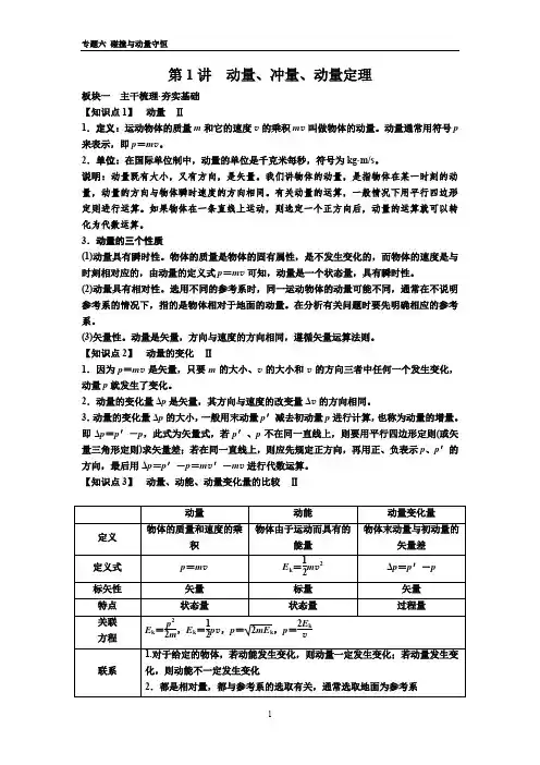 专题六 碰撞与动量守恒
