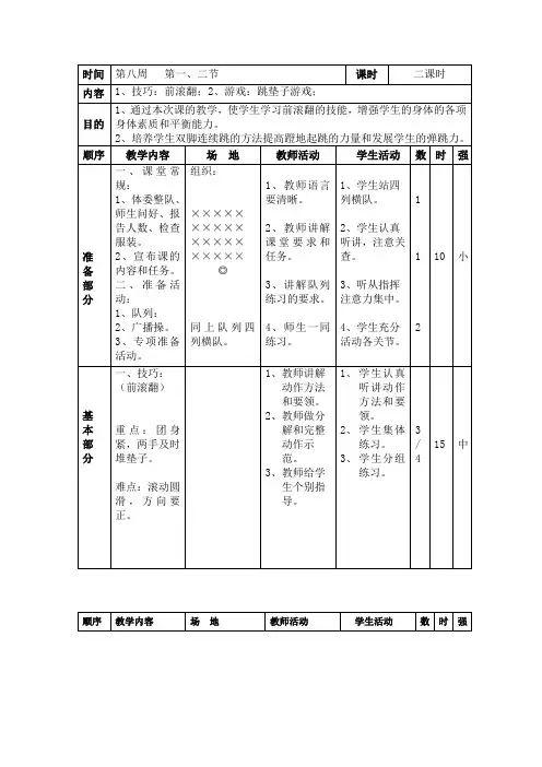 小学体育与健康二年级上册《技巧：前滚翻 游戏：跳垫子游戏》表格式教案