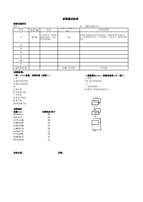 家具包装箱试摔方案及报告