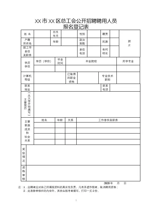 XX市XX区总工会公开招聘聘用人员报名登记表 【模板】