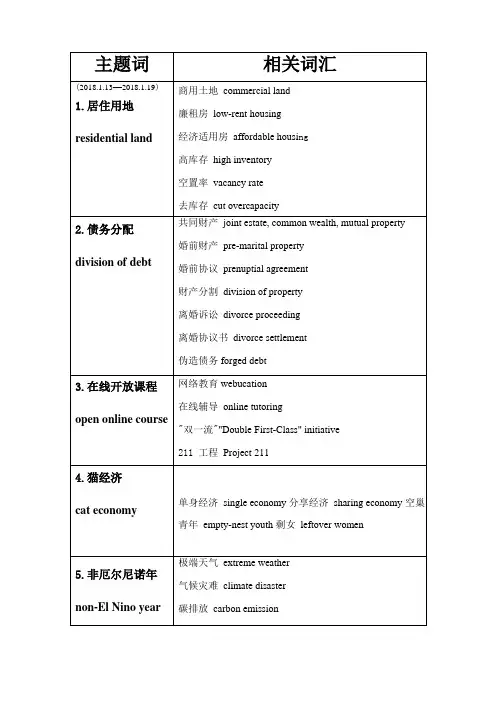 2018英语热点词汇整理