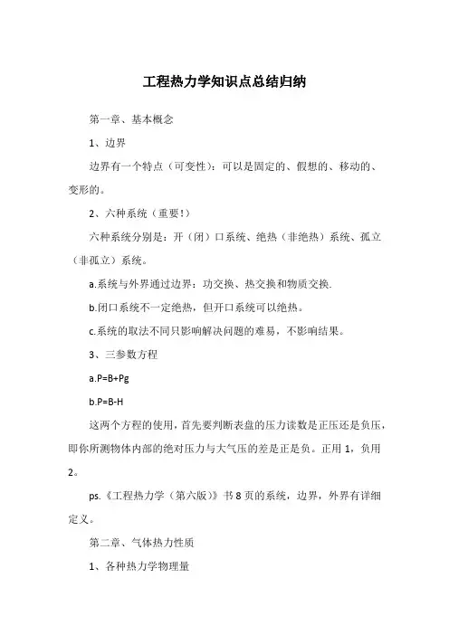 工程热力学知识点总结归纳