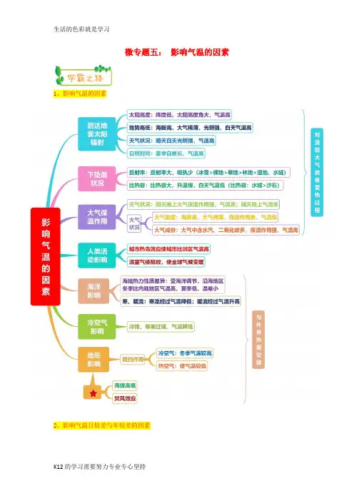 [推荐学习]2019高考地理第一轮复习专题2微专题五影响气温的因素思维导图学案
