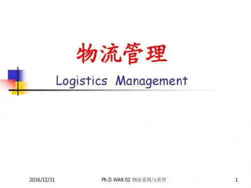 WAN 02 第2讲 物流系统与类型