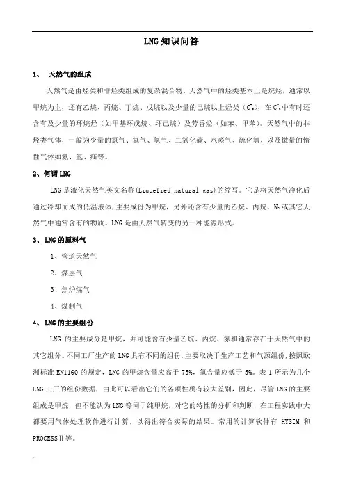 LNG基础知识