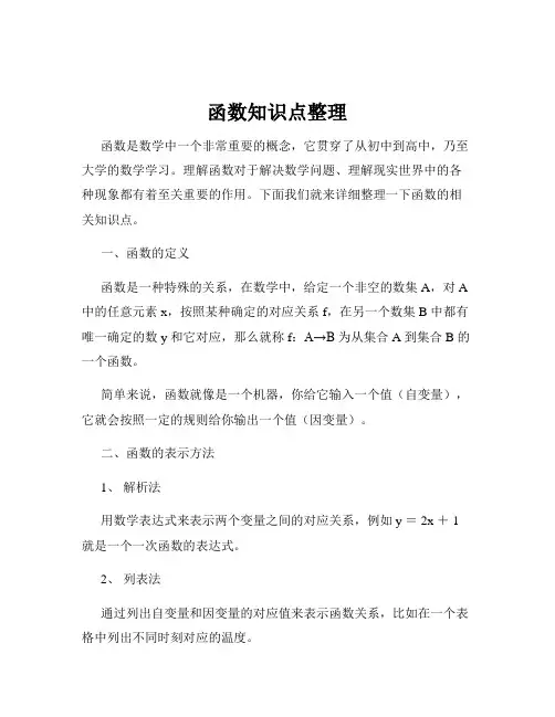 函数知识点整理