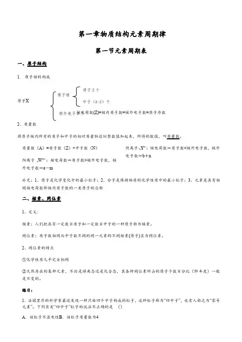 高中化学必修二 第一章 物质结构  元素周期律知识点(超全面)