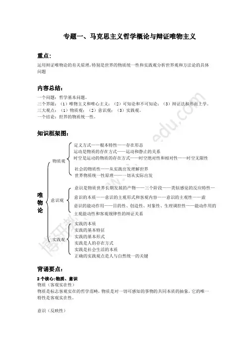 最新考研政治复习笔记(全面整理)