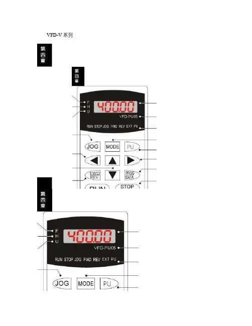台达 VFD-V变频器说明书4.