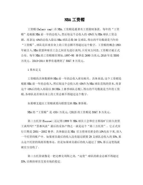 NBA工资帽