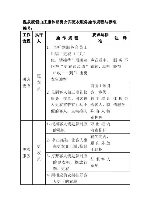 温泉度假山庄康体部男女宾更衣服务操作规程与标准