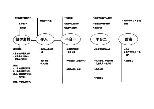 作图专题复习教学设计