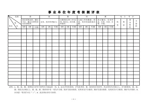 事业单位年度考核测评表