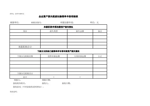 企业资产损失税前扣除清单申报明细表