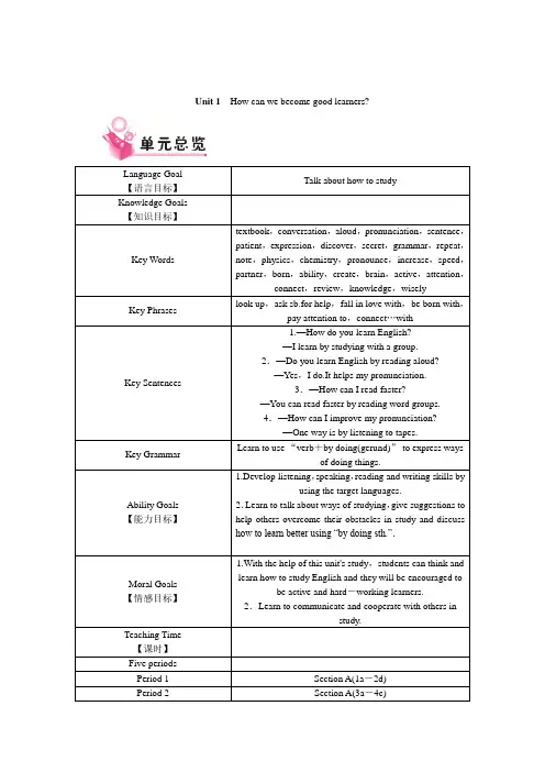 人教版九年级上册英语全册教案含反思