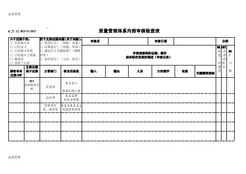 【品质管理资料】TS16949体系内部体系审核内部审核检查表精编版