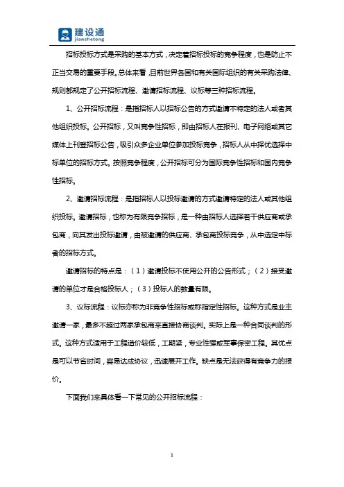 常见的3种招标方式的招标流程区别