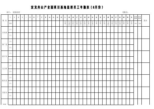 公司员工考勤表范本