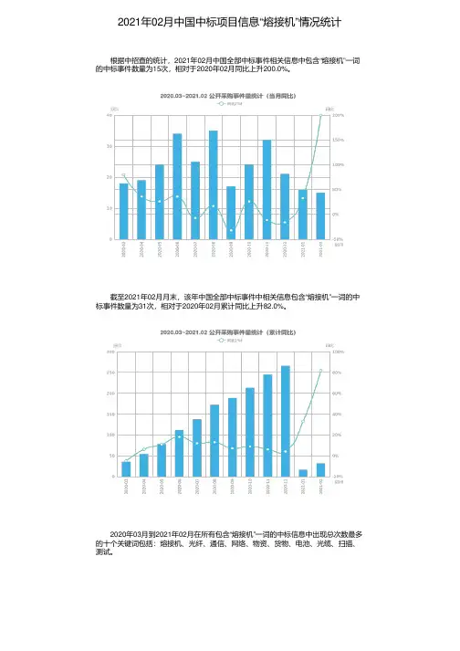 2021年02月中国中标项目信息“熔接机”情况统计