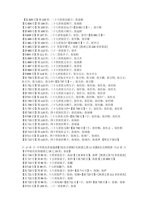张氏族谱源糸_(2)