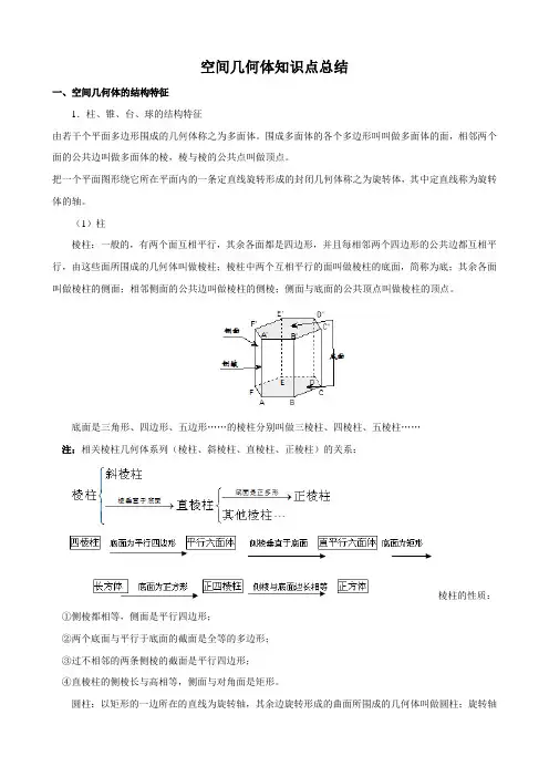 (完整word版)高中数学空间几何体知识点总结