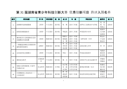 【VIP专享】第31届湖南省青少年科技创新大赛 优秀创新项目 终评入围名单