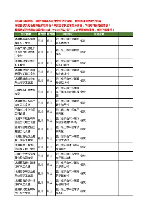 新版四川省乐山食堂工商企业公司商家名录名单联系方式大全39家