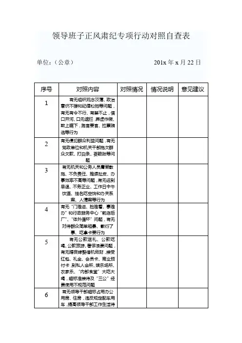 班子正风肃纪专项行动对照自查表