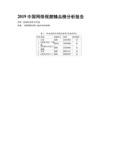 2019中国网络视频精品榜分析报告