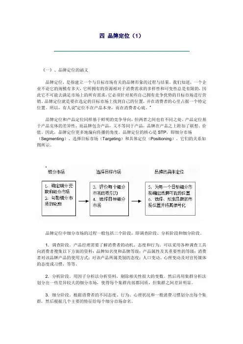 品牌定位 3