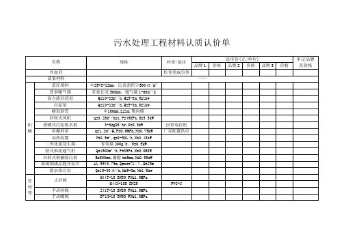 工程材料认质认价单