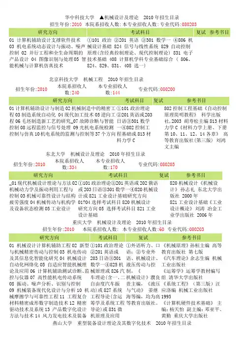 机械导论专业课