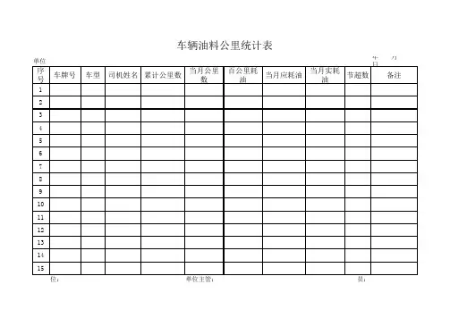 车辆油料统计表