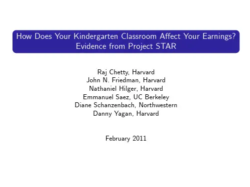 How does kindergarten classroom affect income