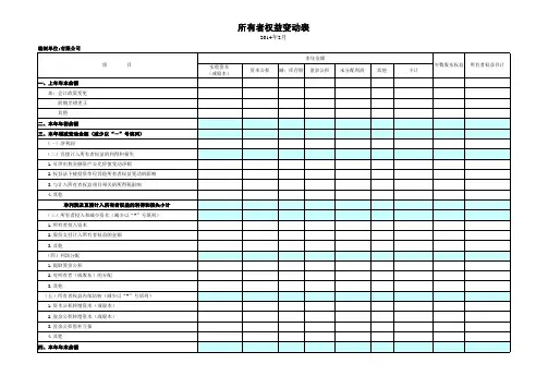 资产负债表 损益表 现金流量表 所有者权益变动表 自动生成数据模板