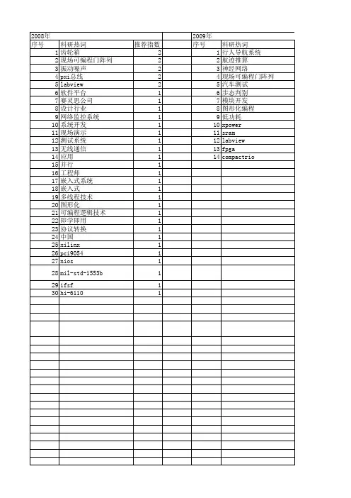 【电子技术应用】_现场测试_期刊发文热词逐年推荐_20140727