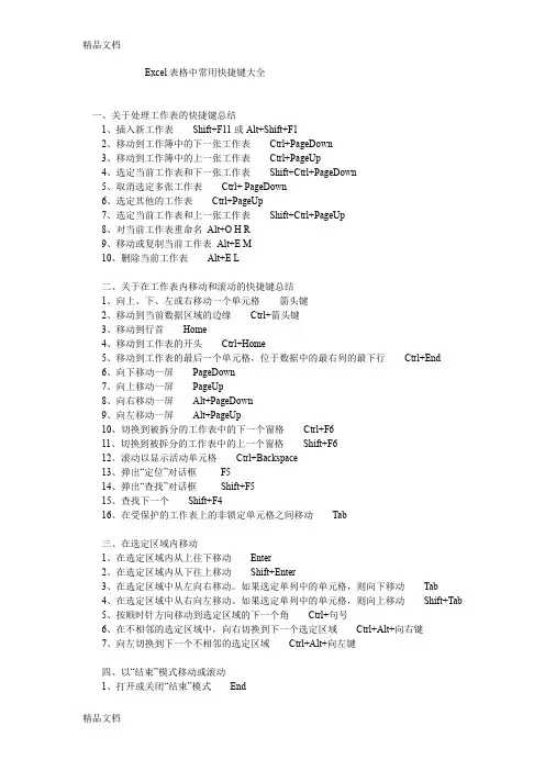 最新Excel表格中常用快捷键大全(1)