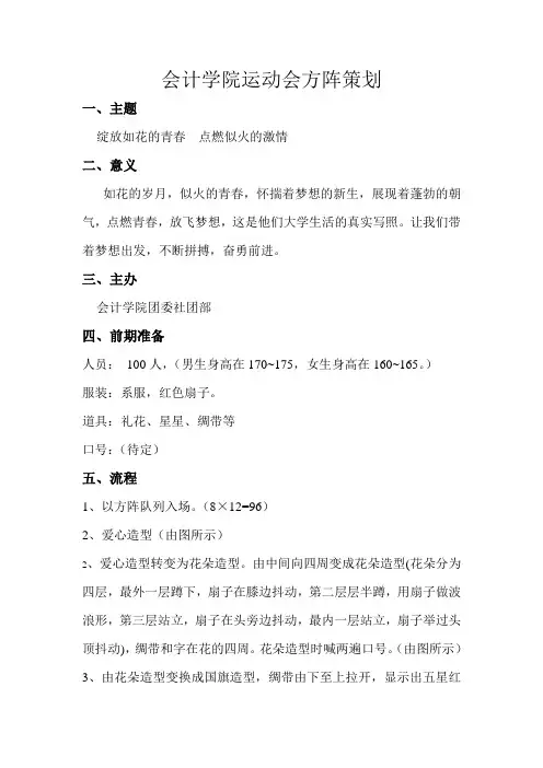 2013会计学院运动会方阵策划书