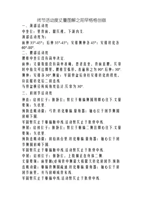 关节活动度测量图