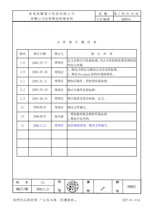 电脑机箱成品通用检验标准