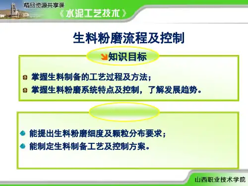 生料粉磨流程及控制4概要精品PPT课件