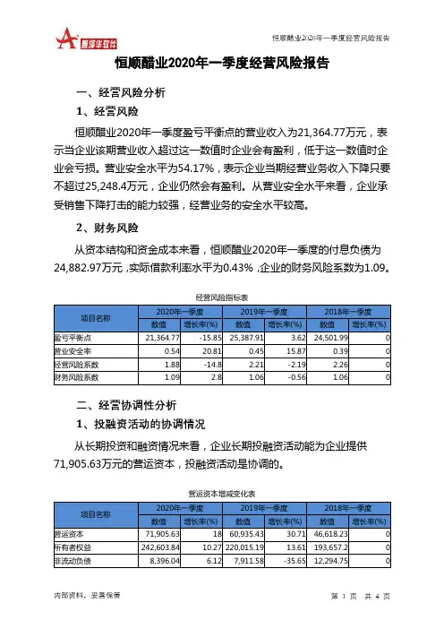 恒顺醋业2020年一季度经营风险报告